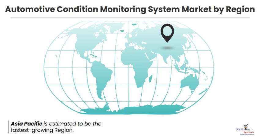 Automotive Condition Monitoring System Market By Region